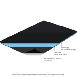 My Dance Mat™ Tap 9 My Dance Mat™ Tap -Revolution Shop mdmb 6